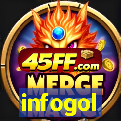 infogol